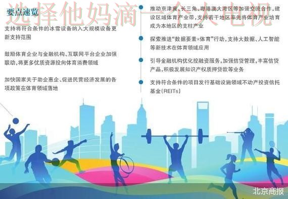 金年会体育科技控股未来发展战略