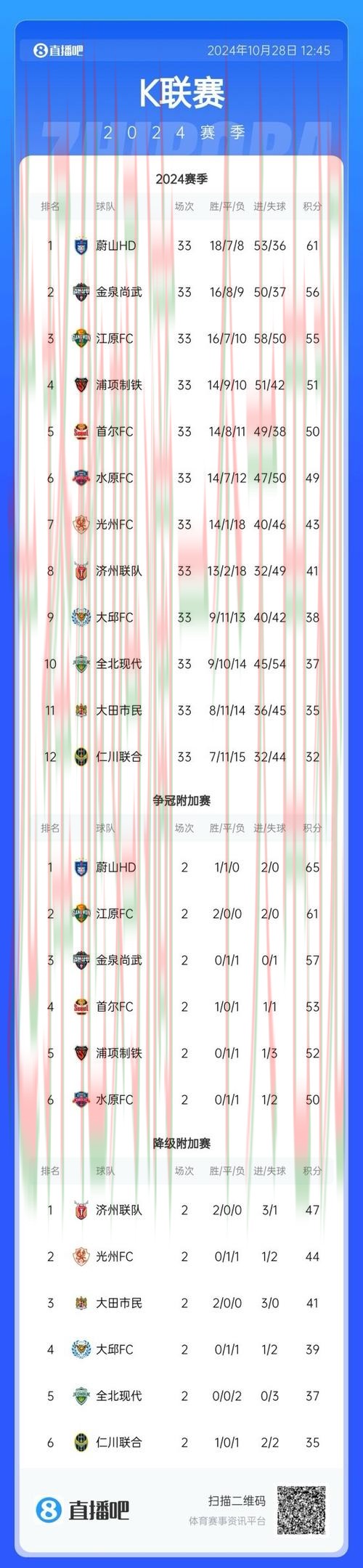 开云体育游戏官网入口 开云体育游戏官网入口